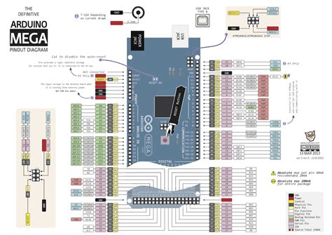 sda scl arduino mega|arduino mega 2560 manual pdf.